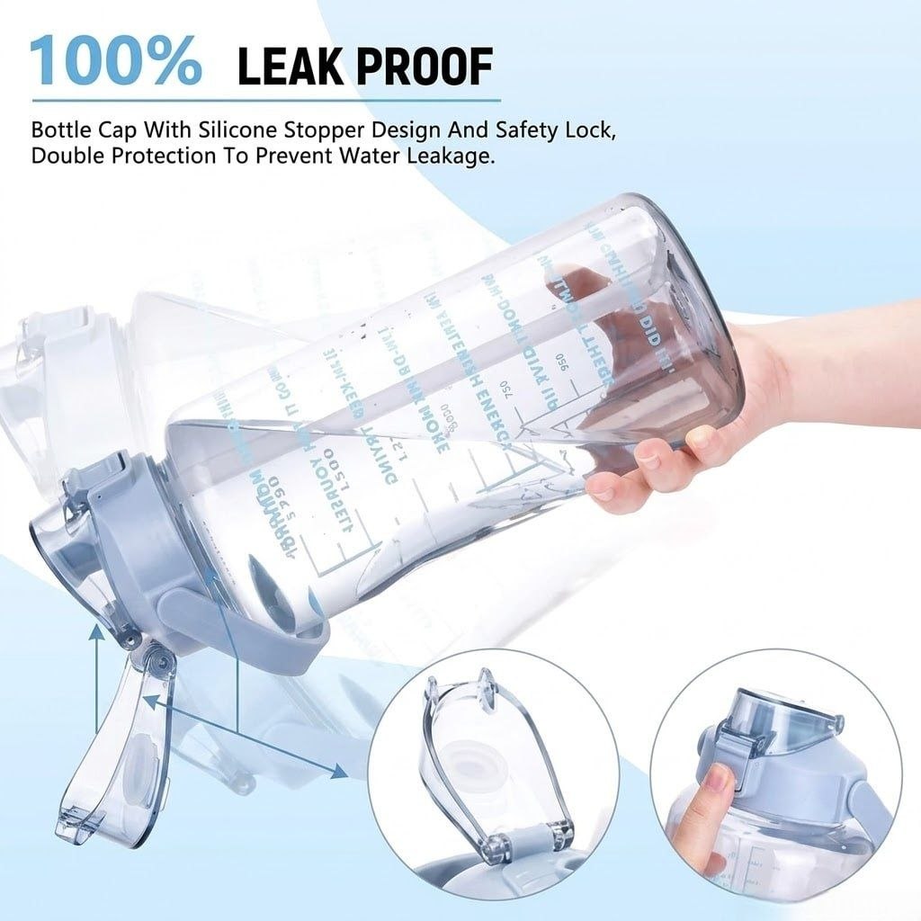 2 Litre Water Bottle with Time Markings, Big Water Bottle Motivational Water Bottle, Clear Water Bottle Plastic Water Bottle